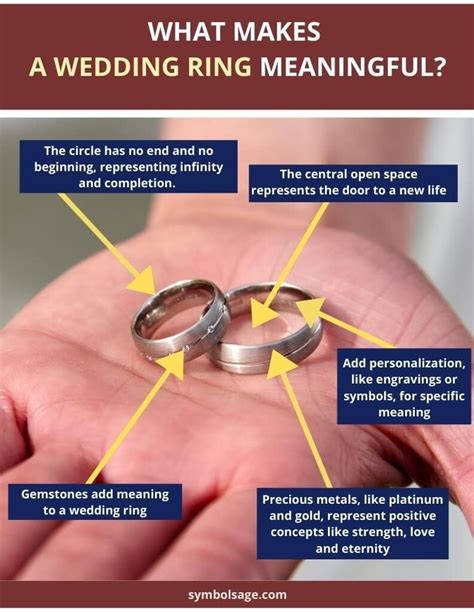 Symbolism of Wedding Rings - What Do They Represent? - Symbol Sage