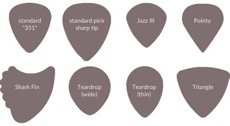 How to Choose a Guitar Pick That Will Help You Progress - Guitar Pick ...