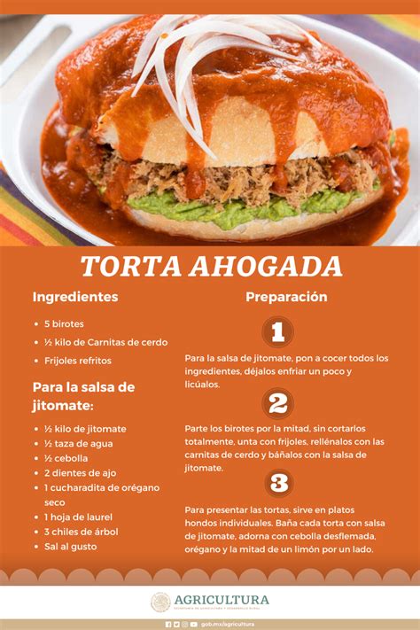 Torta ahogada, tradición y sabor del occidente de México | Secretaría ...