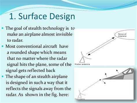 Stealth technology in aircrafts