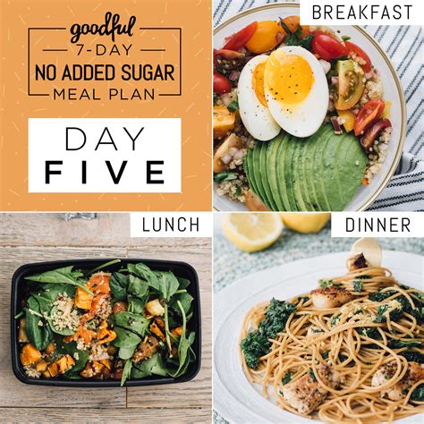 Here's A 7-Day No-Added-Sugar Meal Plan That's Actually Doable