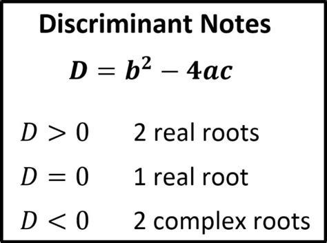 Quadratic Formula and the Discriminant