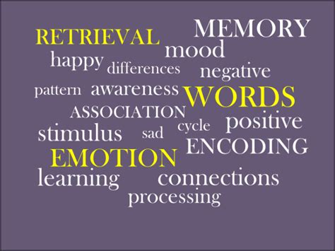 Memory Psychology: The Role of Cognition and Emotion - Owlcation ...