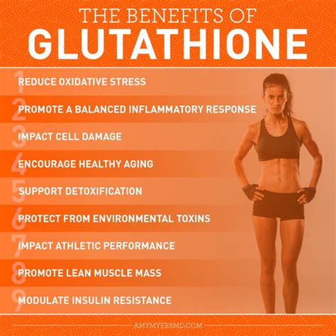 Do You Have a Glutathione Insufficiency? | Amy Myers MD | Glutathione ...