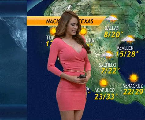 Yanet Garcia GIFs - Find & Share on GIPHY