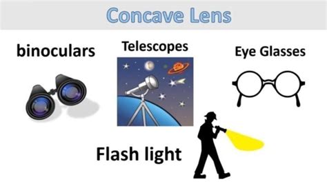 7 Concave Lens Examples in Daily Life – StudiousGuy