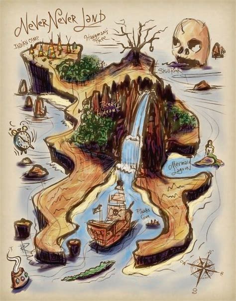 Draw a map of Neverland - Art - ShanniiWrites Forums