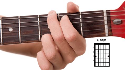 The Ultimate Guide: How Do I Play a G Chord on Guitar? - Breakthrough ...