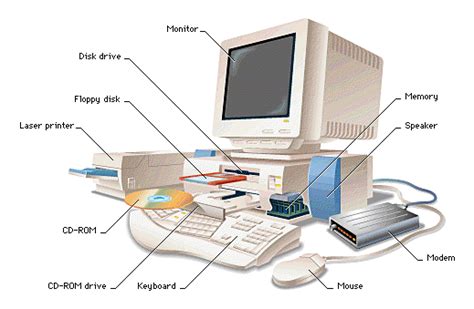 THE COMPUTER SYSTEM - COMPONENTS AND CONSTITUENTS | KOKOCOMPUTERS