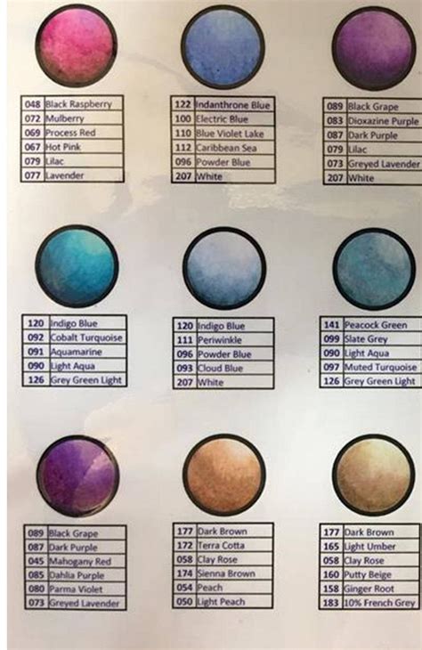 Prismacolor Combinations chart | Blending colored pencils, Prismacolor ...