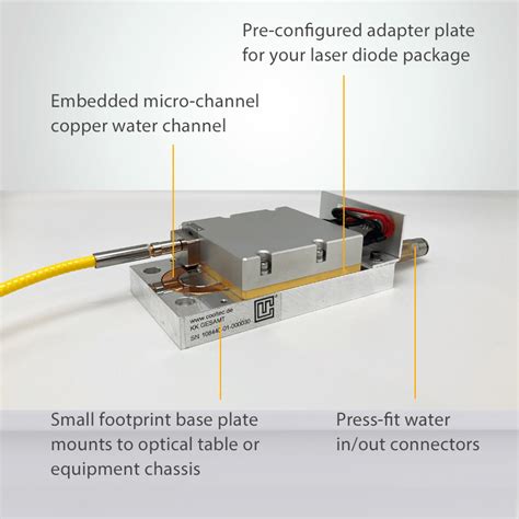 High Power Laser Diode Heat Sink (275 WATTS)