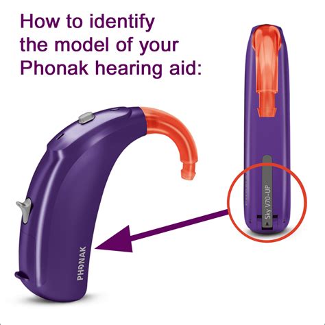 Phonak hearing aids | My Hearing Aid