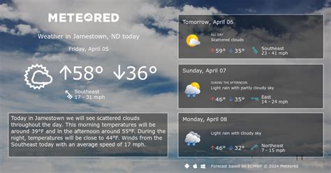 Jamestown, ND Weather 14 days - Meteored