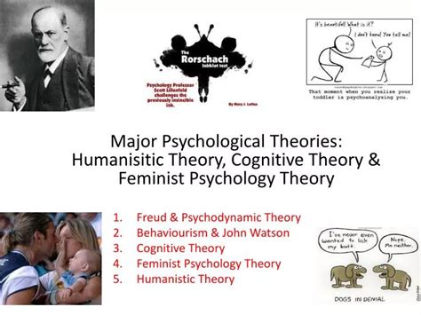 PPT - Major Psychological Theories: Humanisitic Theory, Cognitive ...