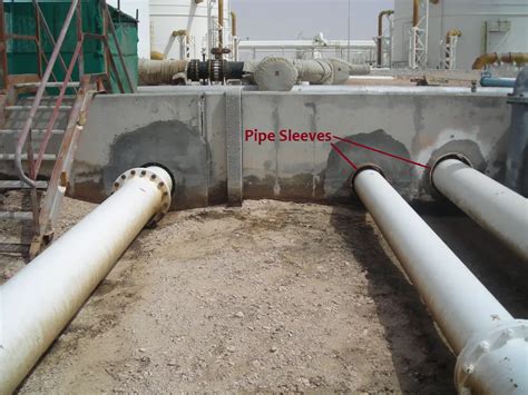 Installing Pipes In Concrete Floor | Viewfloor.co