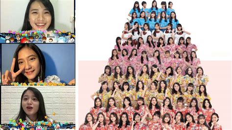 JKT48 Era Showroom, Member Diurutkan dengan Jumlah Gift Terbanyak atau ...