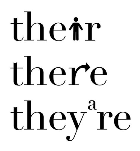 "Their There They're Grammar Police" Poster by oliviaossege | Redbubble