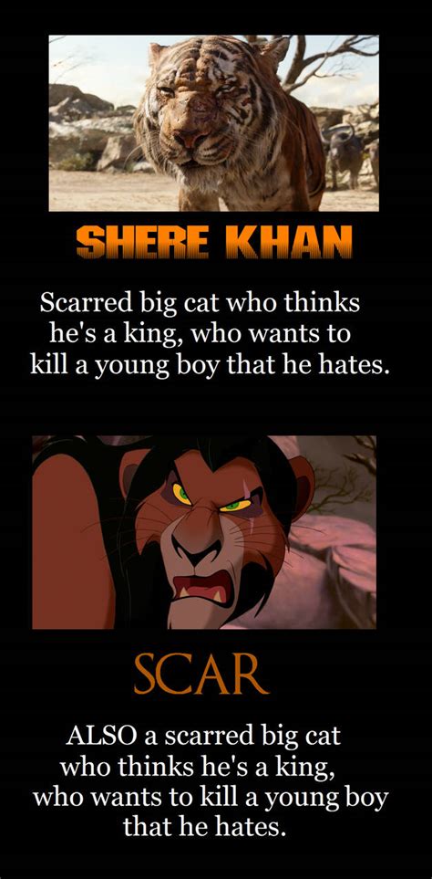 2016 Shere Khan - Scar Comparison by MetroXLR on DeviantArt