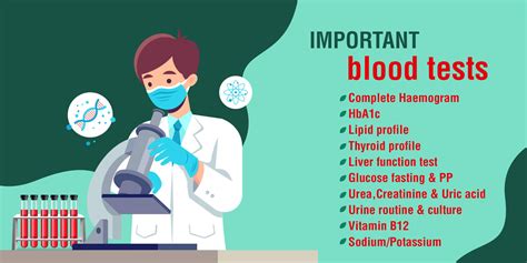 Get All Blood Test Cost & Offers in Kolkata - Accuhealth Diagnostics