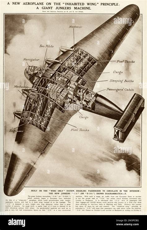 Junkers g38 hi-res stock photography and images - Alamy