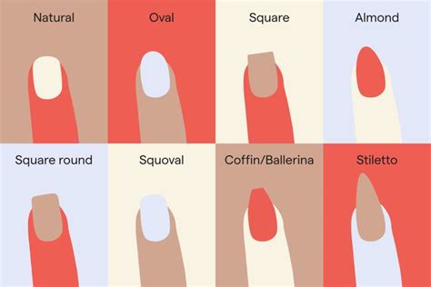 How to find the best nail shape for your hands in 2024 | Acrylic nail ...