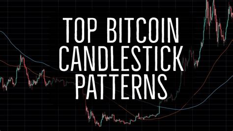 My Top 3 Candlestick Chart Patterns For Trading Bitcoin - YouTube