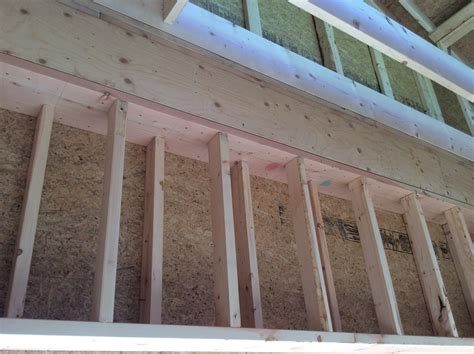 What Does R40 Insulation Mean? | Eco Spray Insulation