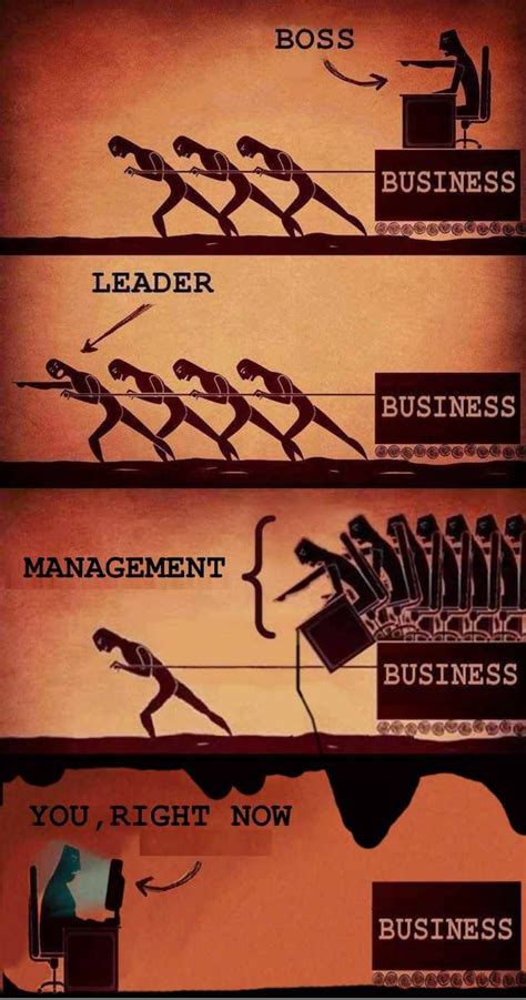 Funny Quotes On Management And Leadership - ShortQuotes.cc