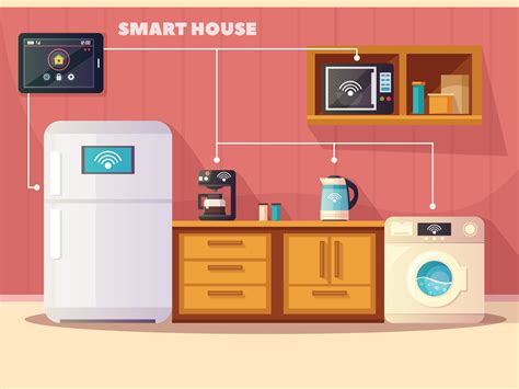 5 Benefits of Smart Appliances in your Home | Southwest Appliance, Inc