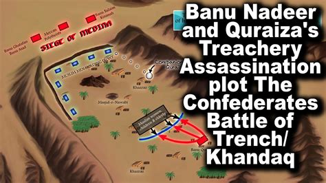 Banu Nadeer & Quraiza's Treachery Assassination plot The Confederates ...