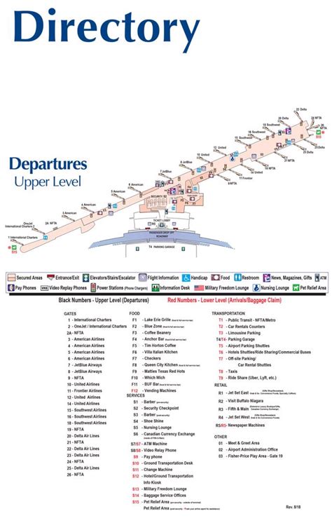 Buffalo Niagara Airport (BUF) Terminal Maps, Shops, Restaurants, Food ...