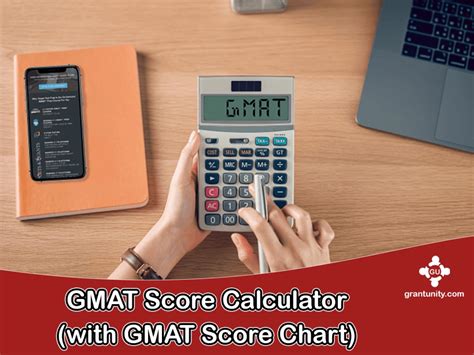 GMAT Score Calculator