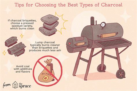 What's the Best Charcoal to Use for Smoking?