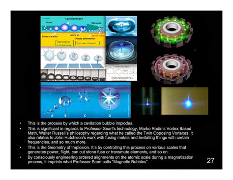 Order from Chaos - The Geometry of Implosion (Presentation ...