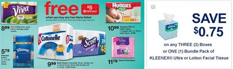 Kleenex Tissue 51¢ A Box At Target!