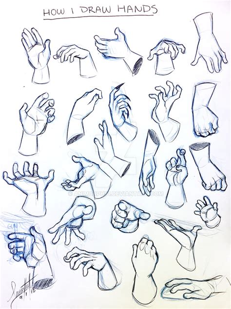 How I Draw Hands by Animorphs1 on DeviantArt