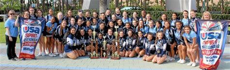 Redlands High School’s varsity cheer, mascot squads take home national ...