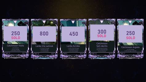 WTS-Riven mods, Amp arcanes, Lotus Kubrow imprints - Trading Post ...