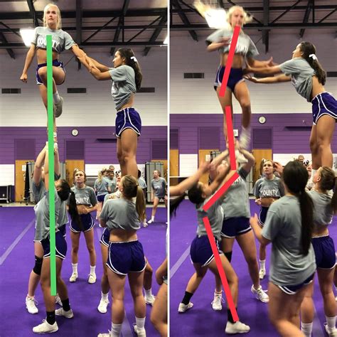 Cheer Stunt Physics - How To Do Cheerleading Stunts & Tumbling