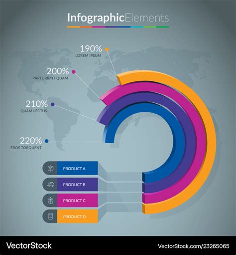 Infographic chart template Royalty Free Vector Image