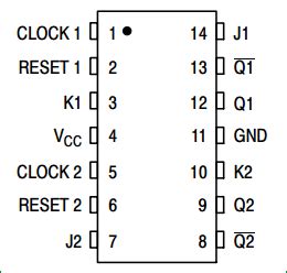 JK Flip-Flop Circuit Diagram, Truth Table and Working Explained