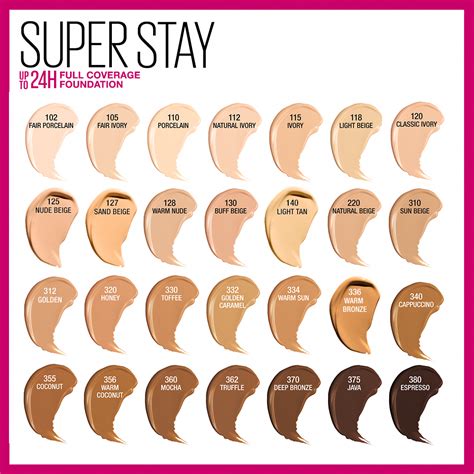 Maybelline Super Stay Full Coverage Foundation | Ulta Beauty ...