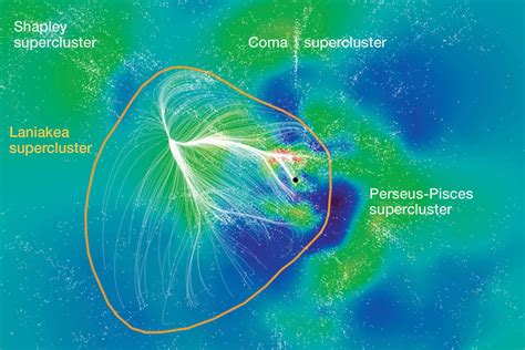 Milky Way Galaxy Super Cluster Map