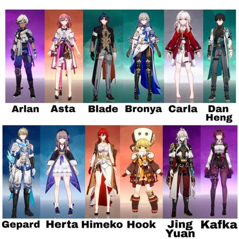 All Honkai Star Rail Characters Tier List - IMAGESEE