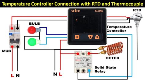 Parallel-Controller PC-Komponenten digitaler PID-Temperaturregler MC901 ...