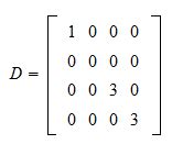 Diagonal matrix