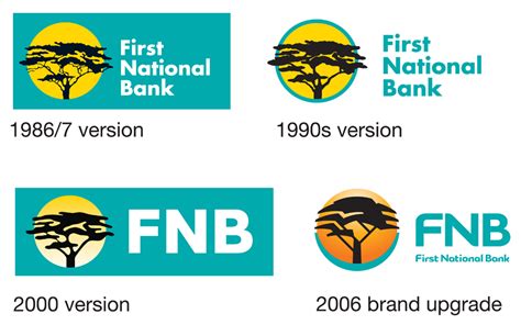 A designer who helped roll out FNB's first logo still thinks the 'AK-47 ...