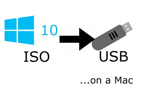 Can you make a bootable windows 10 usb for a legacy on mac os x ...