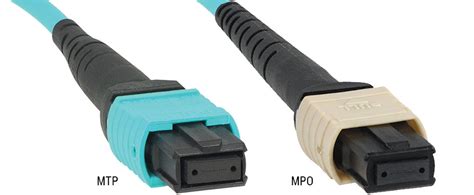 Fiber Optic: MTP/MPO Multi-fiber Connectors Explained