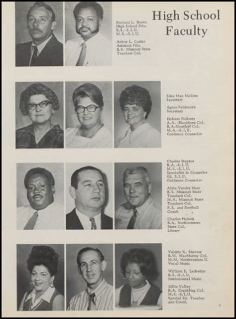 Explore 1974 Madison High School Yearbook, Madison IL - Classmates